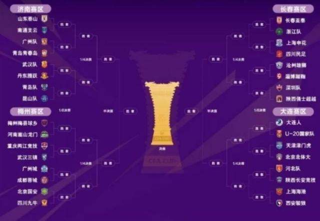 开云入口-足协杯综述：海港申花半决赛上演德比 山东对河南